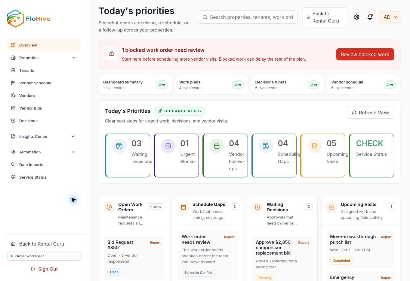 FloHive property operations dashboard showing blocked work, scheduling gaps, vendor follow-ups and upcoming visits